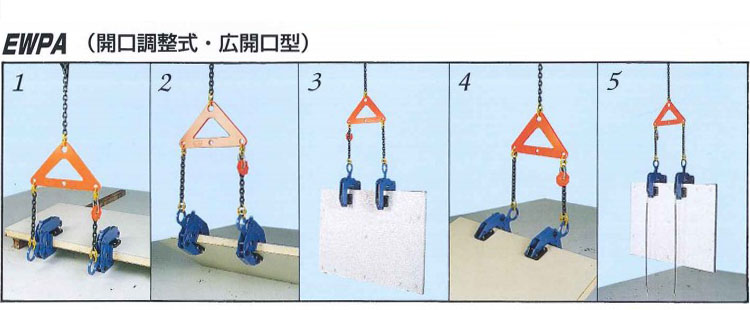 鷹牌EWPA型面板無傷吊具使用示意圖