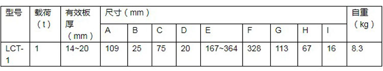 鷹牌LCT型角鋼專用夾鉗參數(shù)