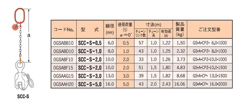 SCC-S型單腿鏈條索具