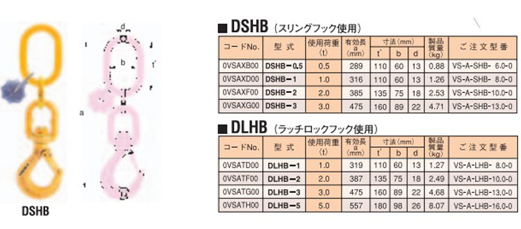 鷹牌DSHB/DLHB型旋轉吊鉤參數(shù)