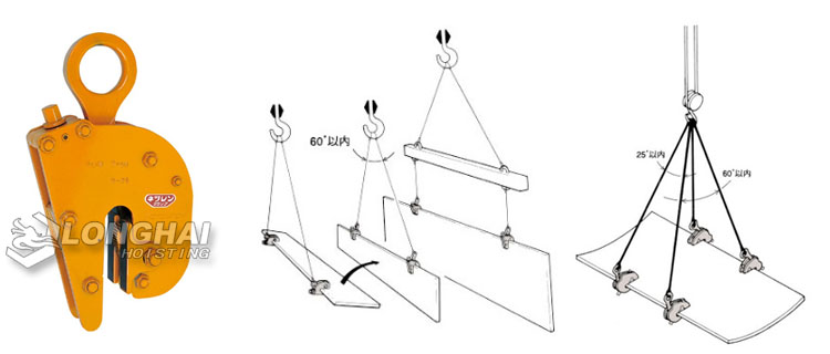 FL V無傷鋼板吊鉗吊裝示意圖