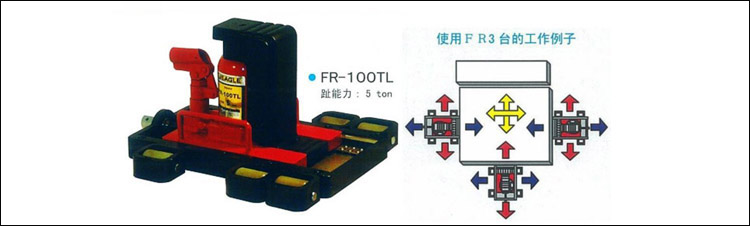 FR系列帶滑動(dòng)臺(tái)千斤頂案例圖