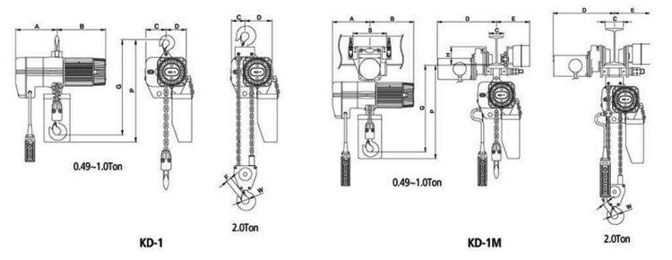 KD-1型環(huán)鏈電動(dòng)葫蘆尺寸圖