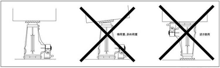 AJ鋁制螺旋千斤頂使用