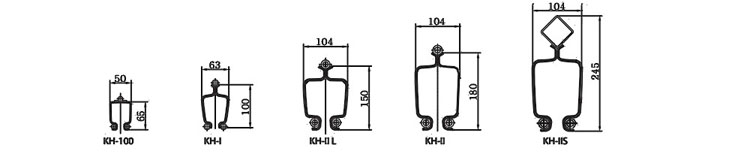 KHC鋼軌 KH型,KH型鋼軌尺寸圖