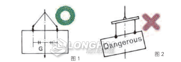 開始使用鋼板起重鉗前，請(qǐng)務(wù)必檢查吊物